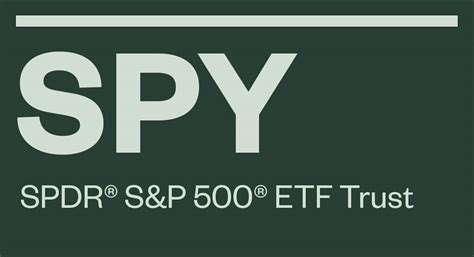 SPY: SPDR S&P 500 Index .
